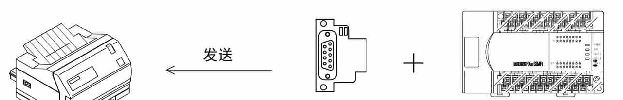 三菱PLC RS232串口通讯案例详解:从入门到实践