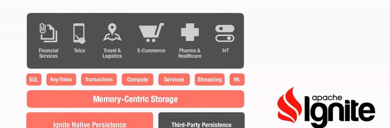 云计算学习之网格计算