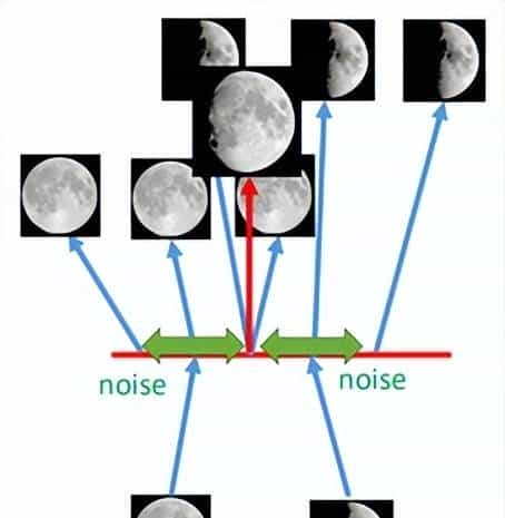 机器学习——生成模型