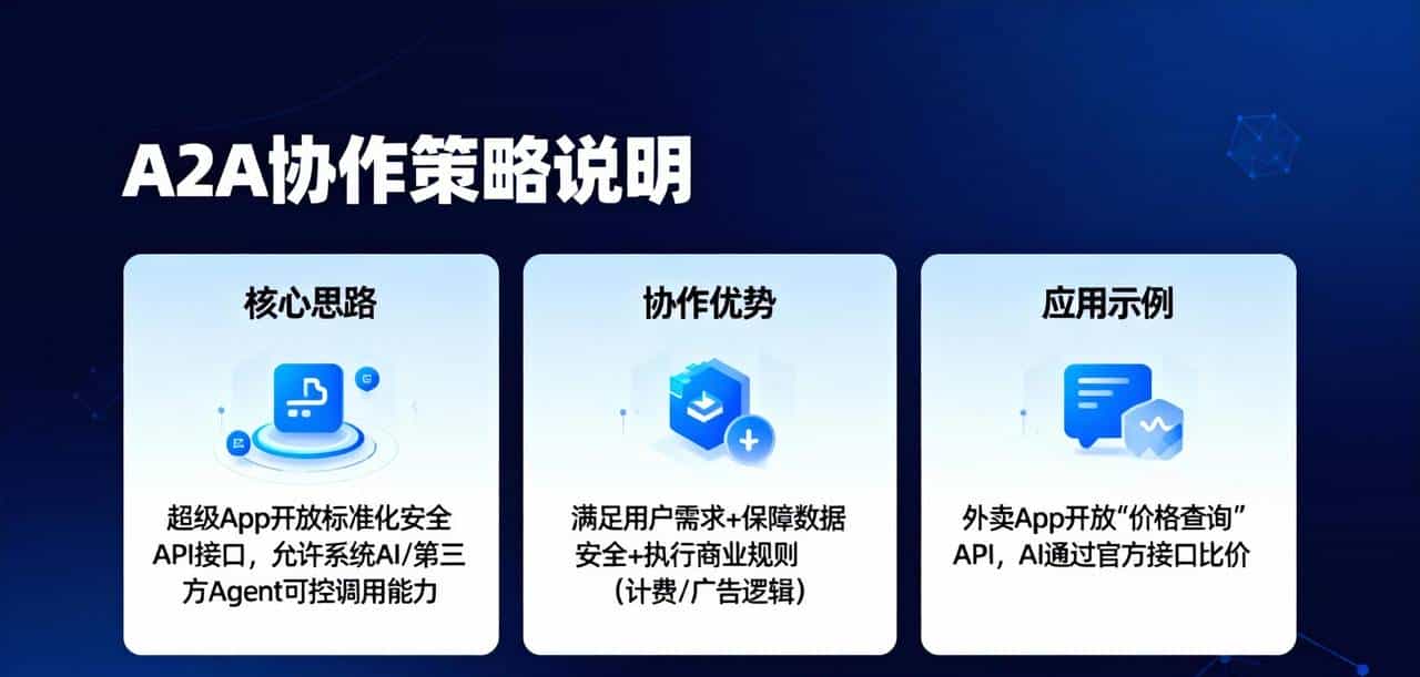 超级App的“围剿”与开源模型的“反击”:AI手机正在重写移动互联网规则