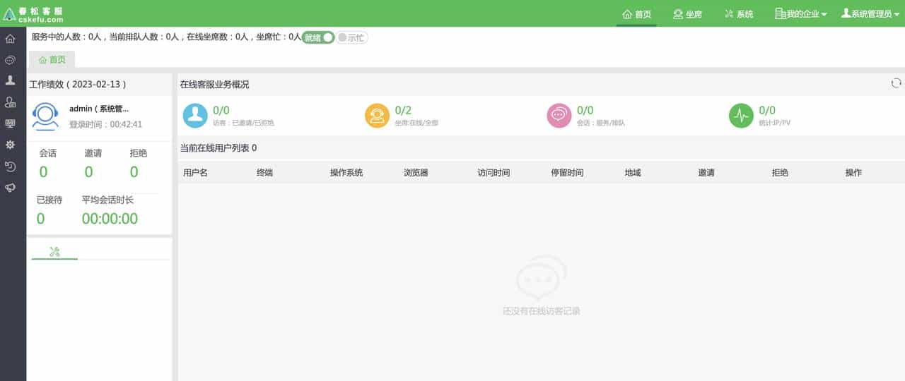接私活赚外快，这10个必备的开源项目必定要收藏