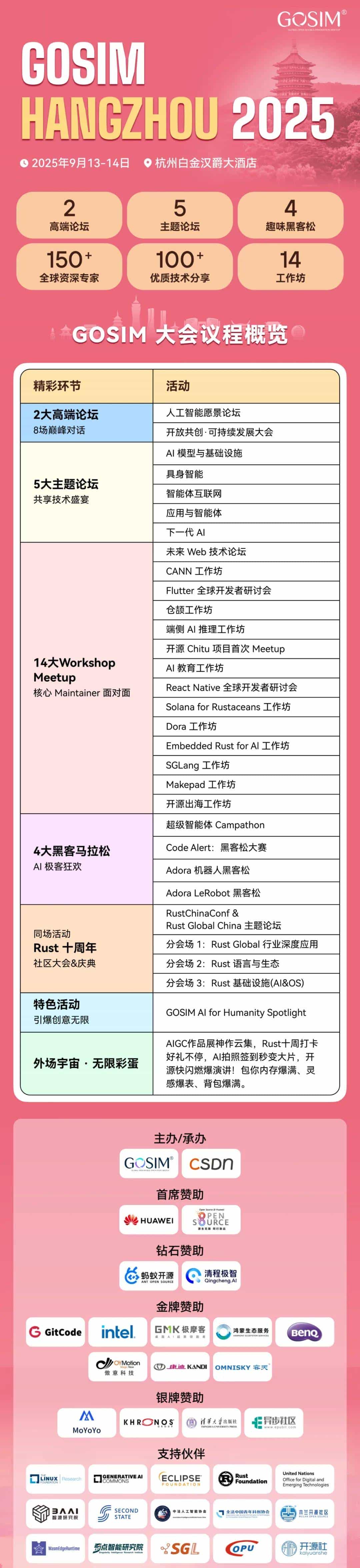48年前的传奇代码重现！微软开源6955行比尔·盖茨联合开发的BASIC解释器，首日狂揽1.5k Star