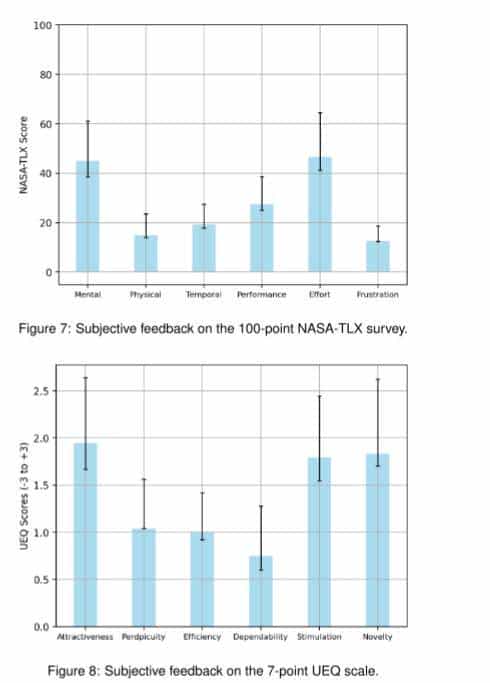 准确率93%!LLM加入无人机群体控制阵营!