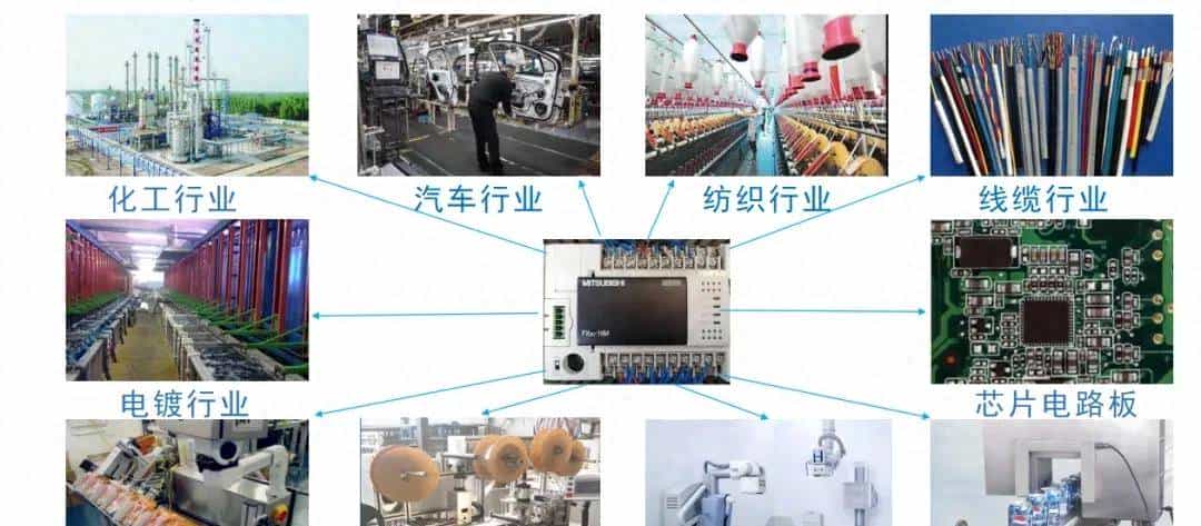 干货!三菱 FX 功能指令秘籍:从参数盲区到复杂编程,案例助进阶