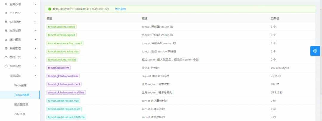 【推荐】一款基于 BPM 流程和代码生成的企业级 AI 低代码平台
