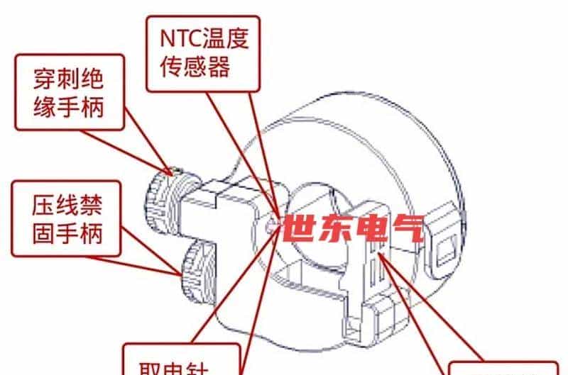 LTU低压分支监控终端快速确定低压故障信息和故障缘由并上传主站