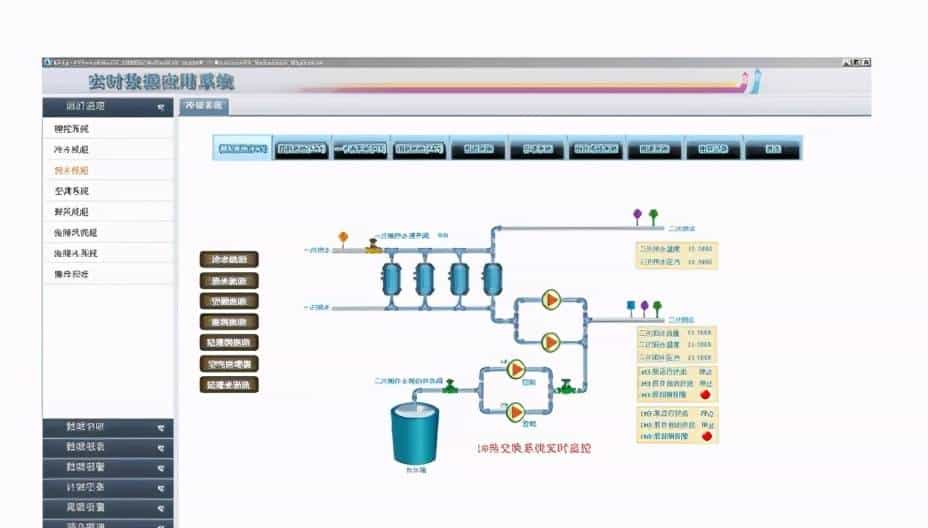 智能楼宇能源管理系统