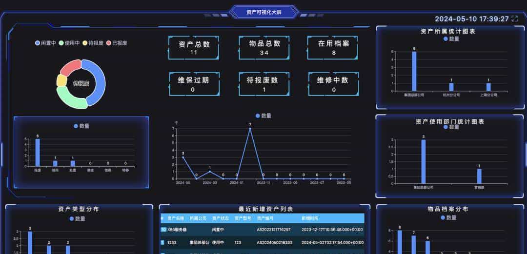 【推荐】一款开源免费、功能全面的固定资产管理系统