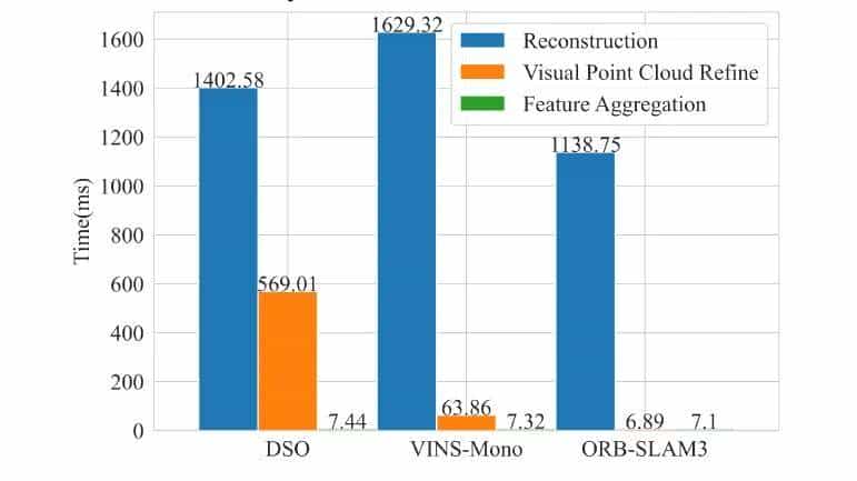 ICRA'24开源 | 全局定位新思路:在激光雷达地图中查询图像位置!