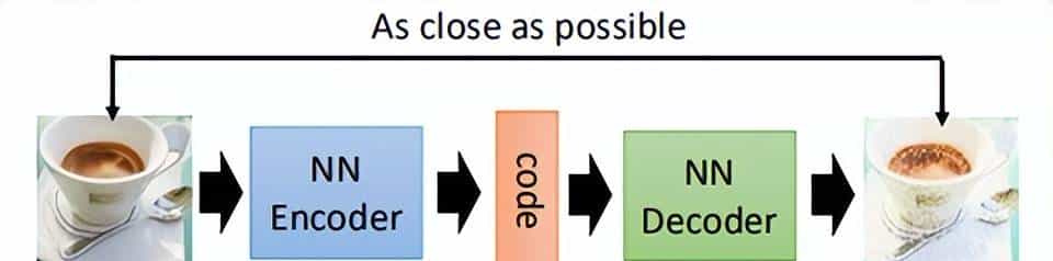 机器学习——生成模型