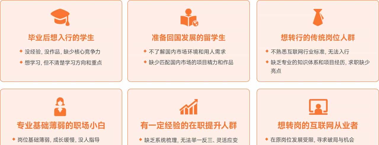 转型AI产品经理4大关键步骤,90%的人都搞反了!