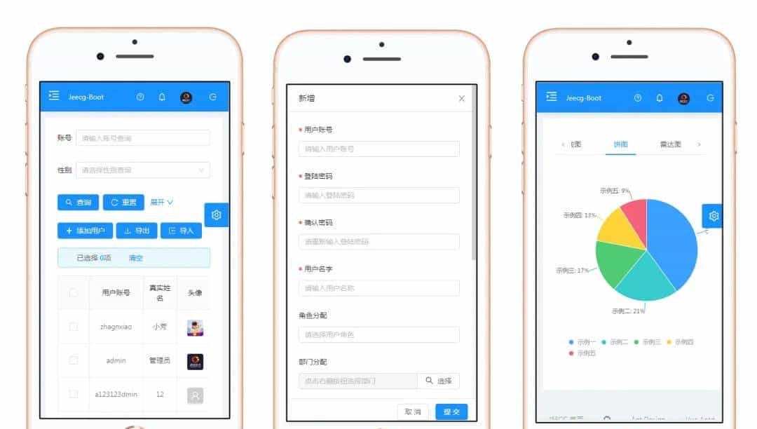 【推荐】一款基于 BPM 流程和代码生成的企业级 AI 低代码平台