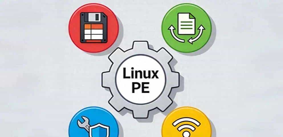 这款Linux PE维护系统，小白也能搞定Linux系统运维
