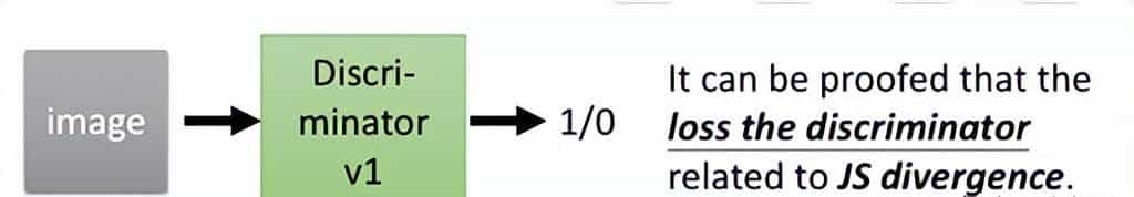 机器学习——生成模型