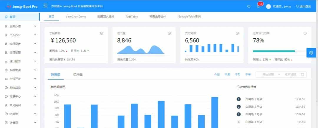 【推荐】一款基于 BPM 流程和代码生成的企业级 AI 低代码平台