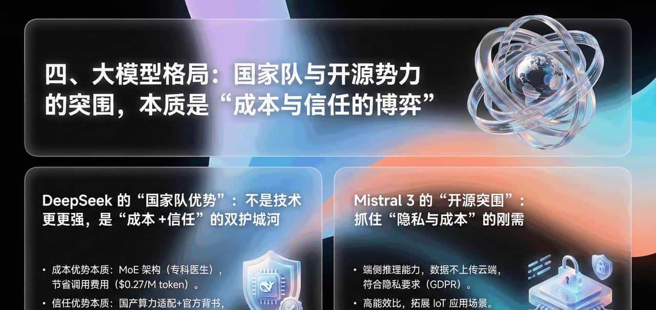 BAT霸权?!在AI产品角度谈:「AI+硬件霸权」定义下一个十年AI产品方向