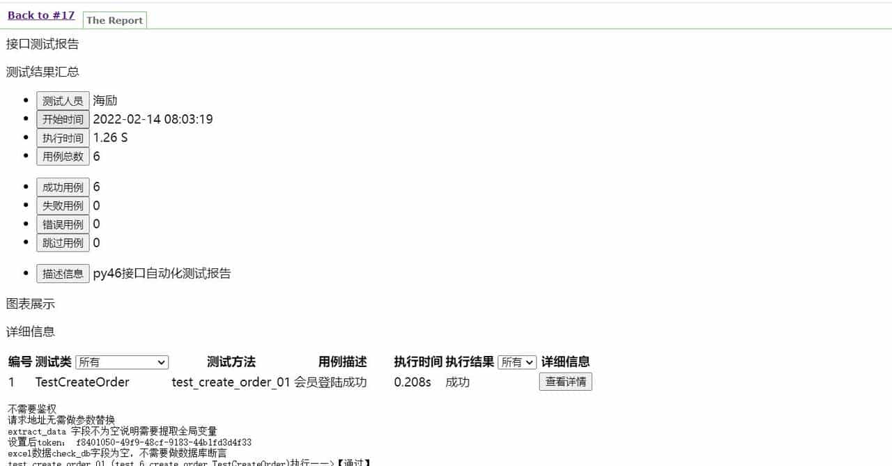 Docker+jenkins 运行 python 自动化