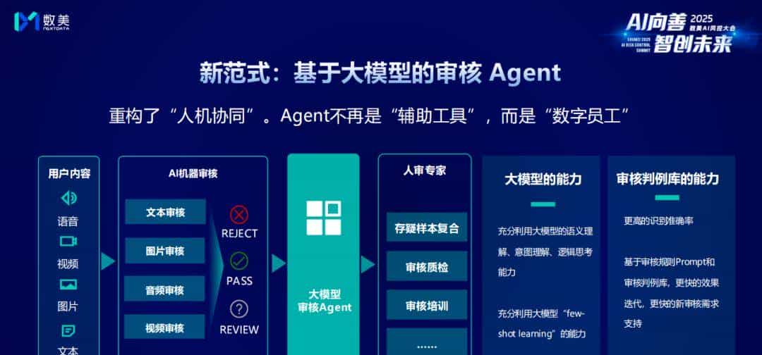 账号与身份防线全面失守：黑灰产 Agent 化攻击下，如何用“第一性原理”重建防线？