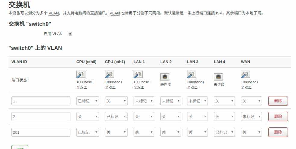 OpenWRT 中 vlan 的使用