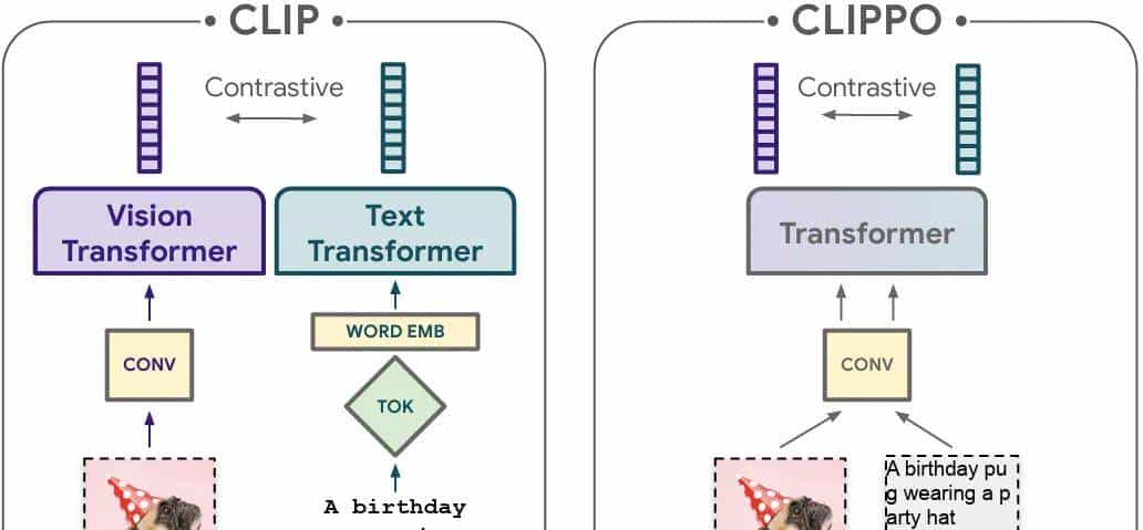 除了 DeepSeek-OCR,还有谁在“把字当图看”?