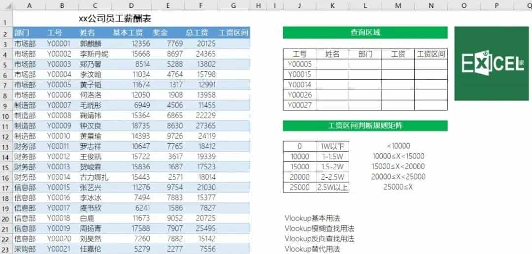你以为的Vlookup函数很简单，实则还有好多高阶用法