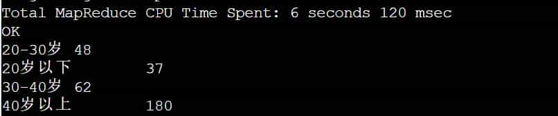 数据分析课程笔记 - 17 - HIVE 核心技能之常用函数
