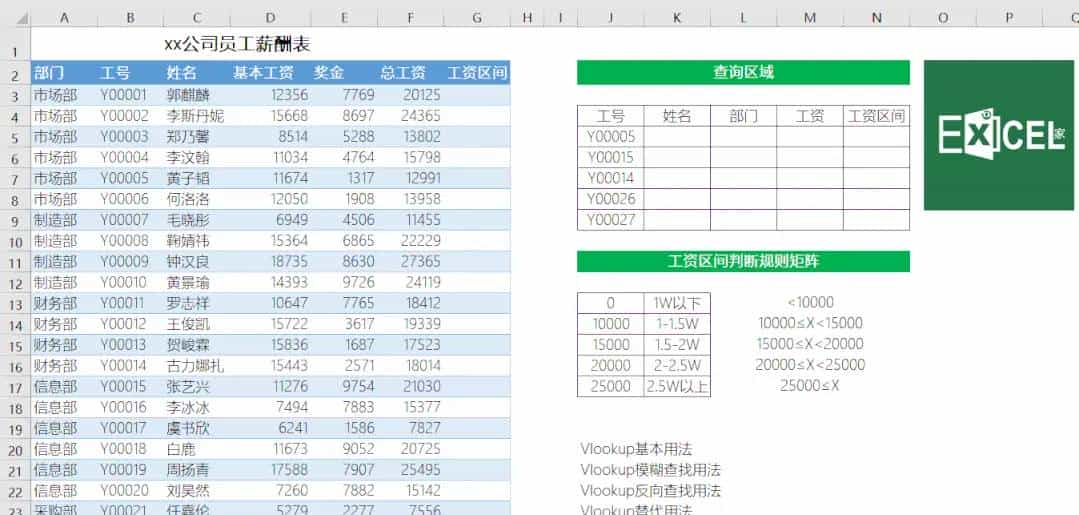 你以为的Vlookup函数很简单，实则还有好多高阶用法