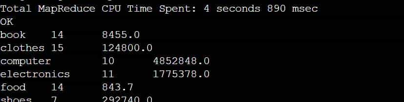 数据分析课程笔记 - 17 - HIVE 核心技能之常用函数