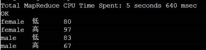 数据分析课程笔记 - 17 - HIVE 核心技能之常用函数