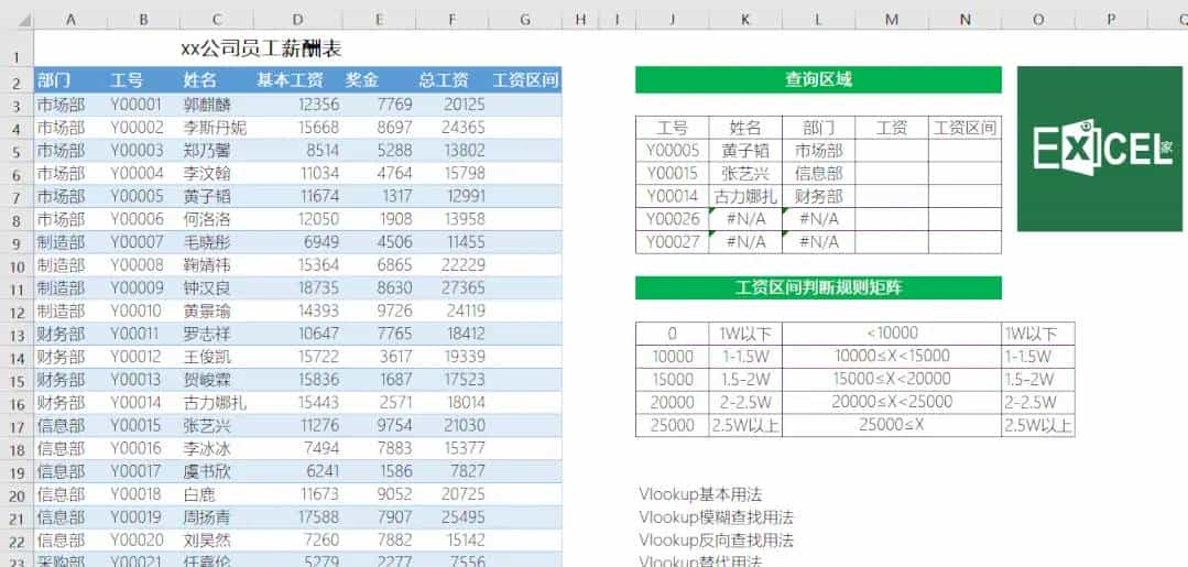 你以为的Vlookup函数很简单，实则还有好多高阶用法