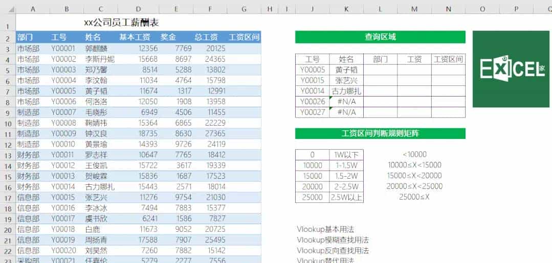 你以为的Vlookup函数很简单，实则还有好多高阶用法