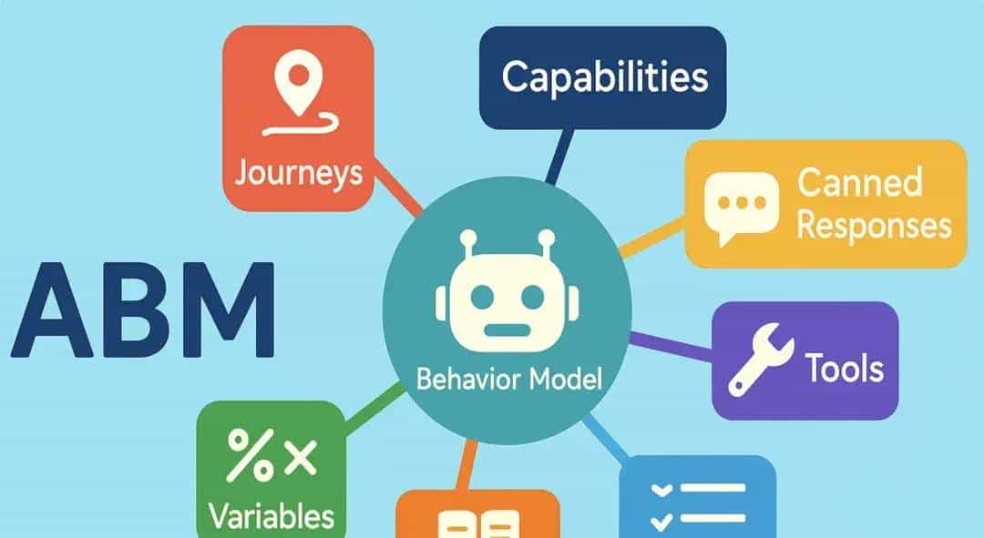 Parlant：一款优雅可控的Agent框架