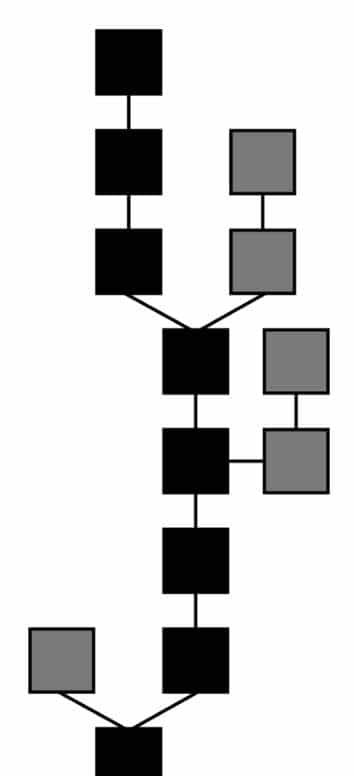关于货币，你需要知道：实则我们真正需要的钱是“无形的”