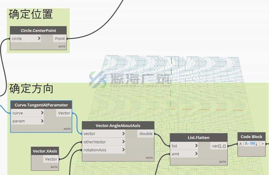 建模效率低？掌握这个车库翻模技巧效率提升50%！