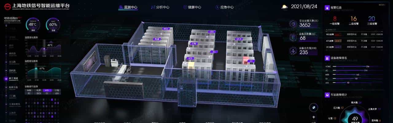 在数字孪生方面，three.js技术完胜Unity，轻量化好操作