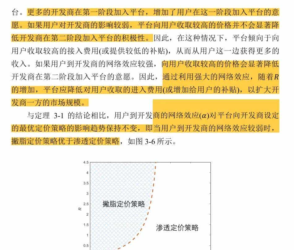 喆学(203):软件平台对第三方开发商的最优定价策略(2)