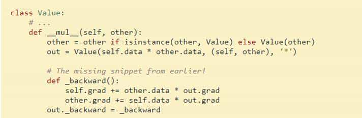 我把 ML 模型编译成 C 后，速度竟提升了 1000 倍！
