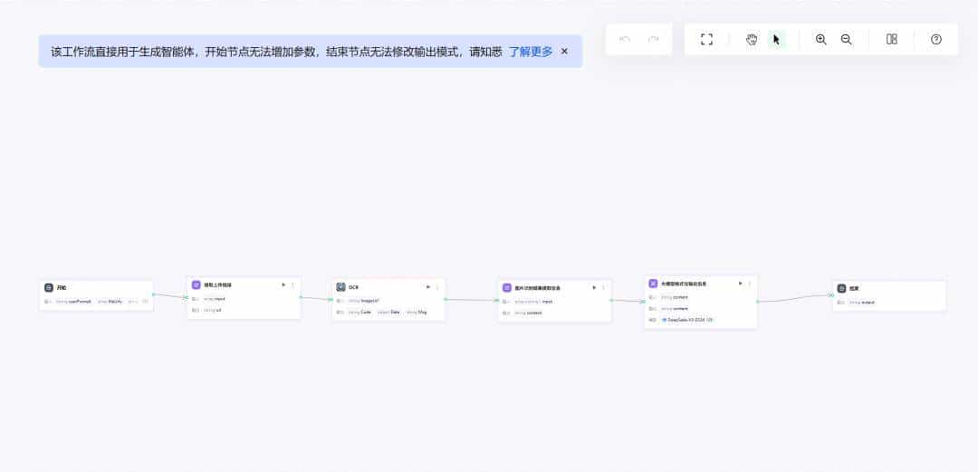 告别手动录入发票！元器智能体+工作流实战：3秒提取发票信息，效率提升10倍