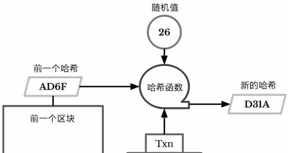 关于货币，你需要知道：实则我们真正需要的钱是“无形的”