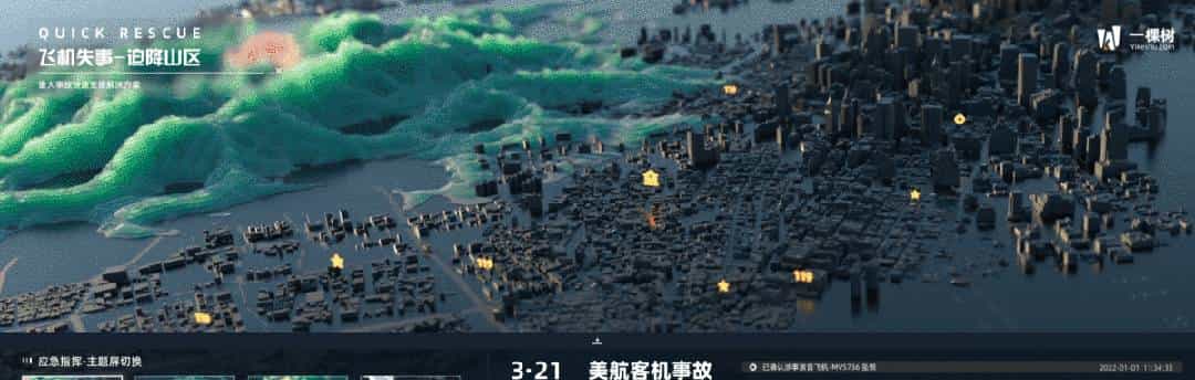 在数字孪生方面，three.js技术完胜Unity，轻量化好操作