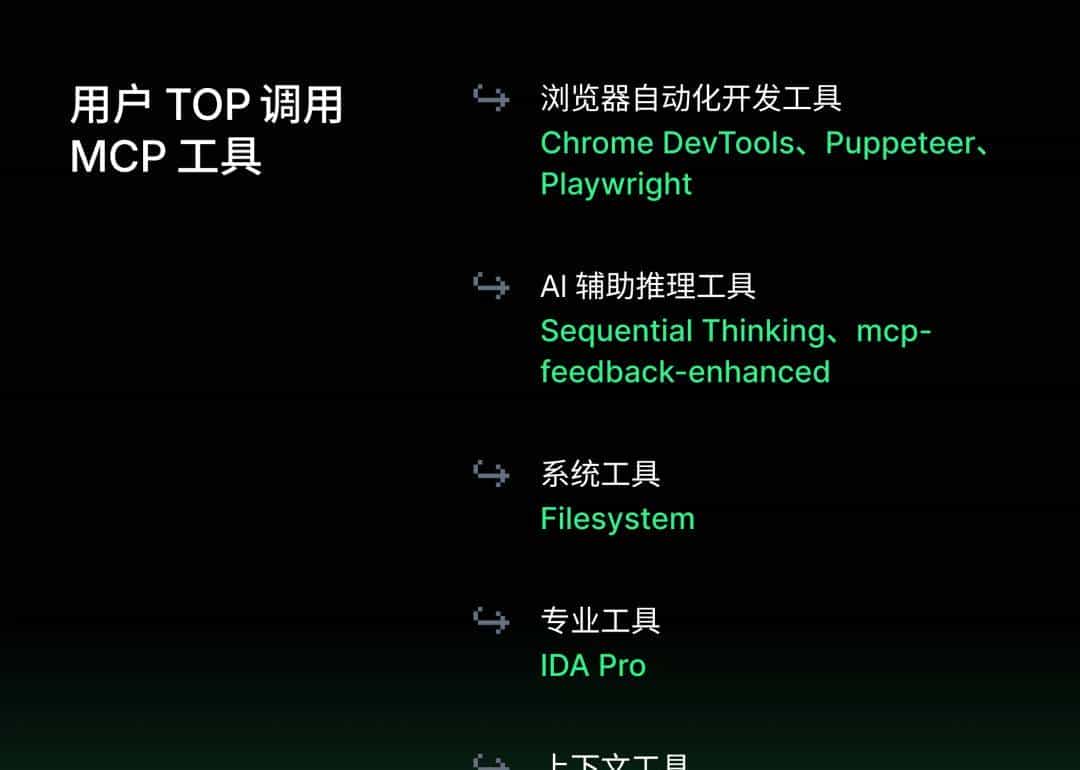 TRAE 2025 年度产品报告