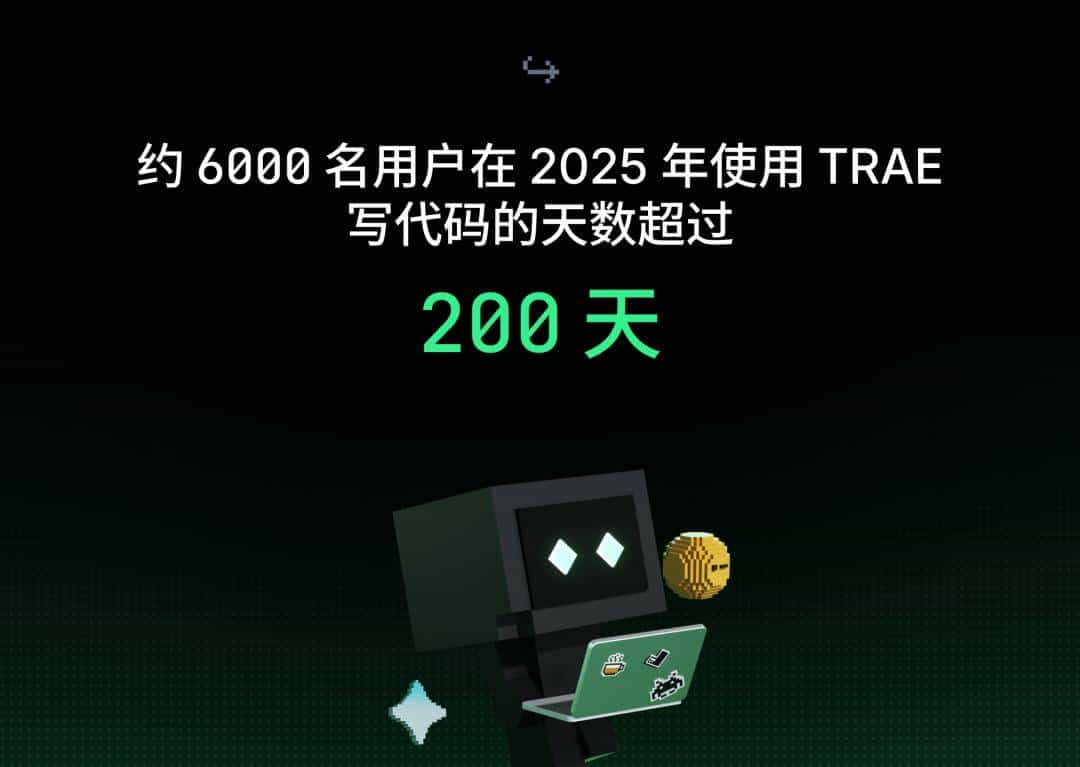 TRAE 2025 年度产品报告