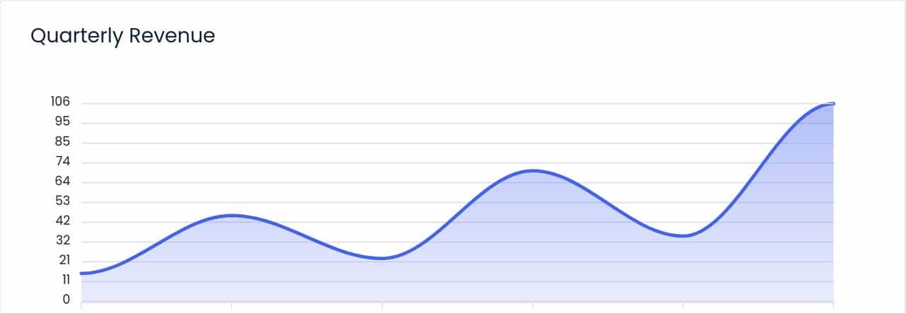 狂揽2K星!SQL直接生成网页,生产力狂飙200%