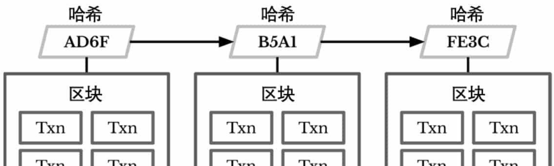 关于货币，你需要知道：实则我们真正需要的钱是“无形的”