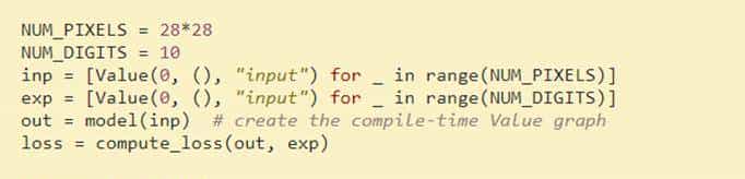 我把 ML 模型编译成 C 后，速度竟提升了 1000 倍！