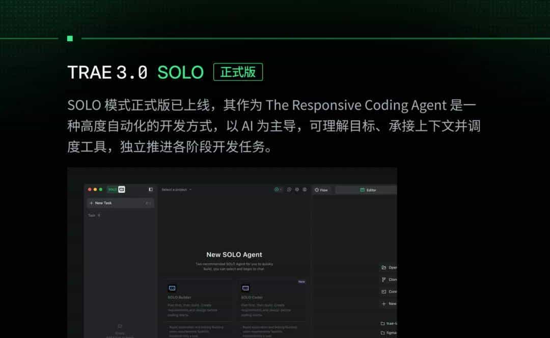 今年TRAE写的代码：100000000000行！超50%程序员每天在按Tab键