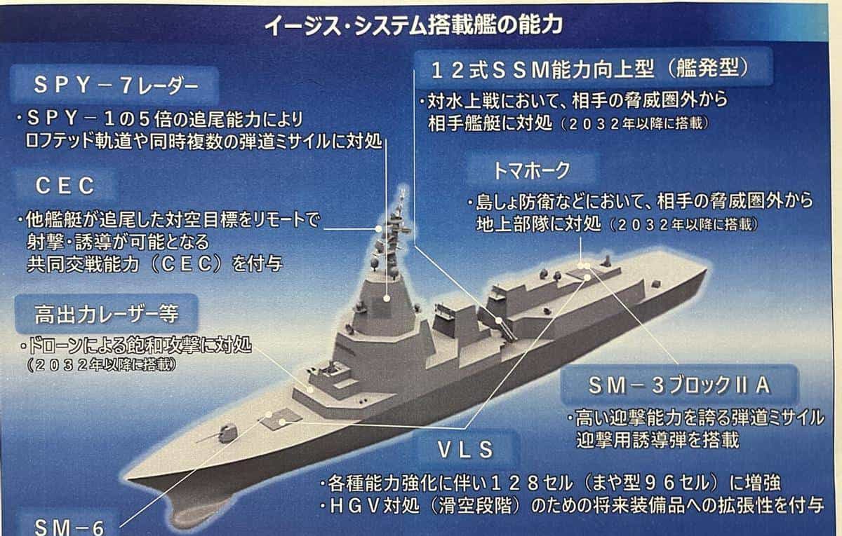 东亚怪物房:日本4年造12艘大型军舰,每年万吨学中国下饺子?