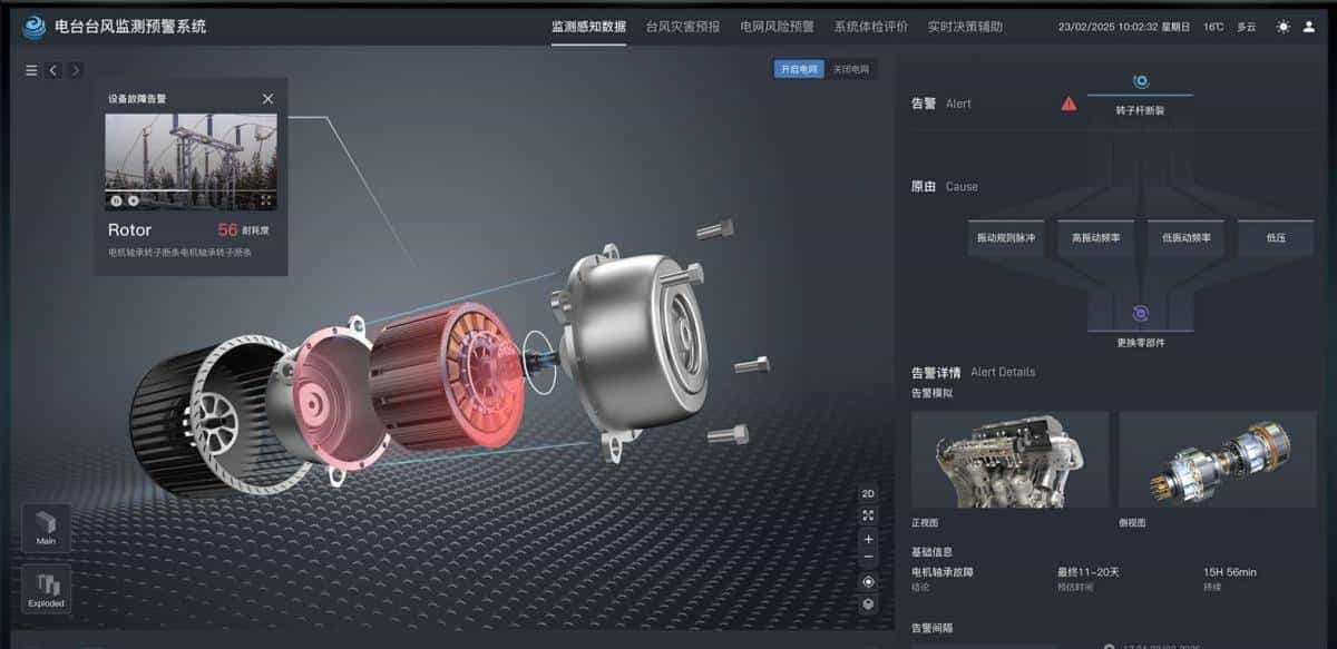 物理设备(PLC/传感器) 和数字孪生用什么通信?