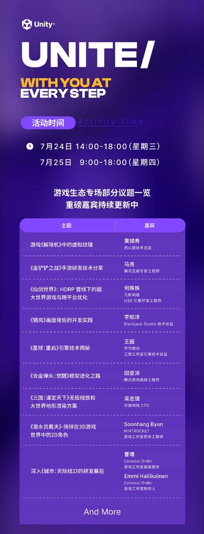 都2024年了，米哈游的新游戏怎么还在用Unity？