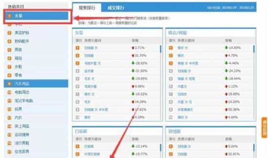 建立高质量的关键词词库-PC端